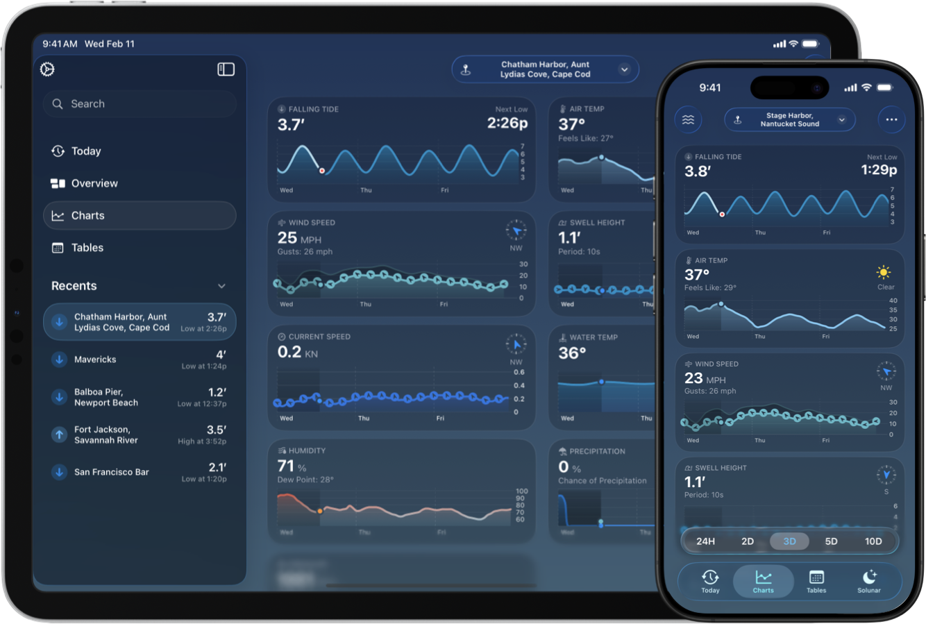 Tide Guide on iPad and iPhone