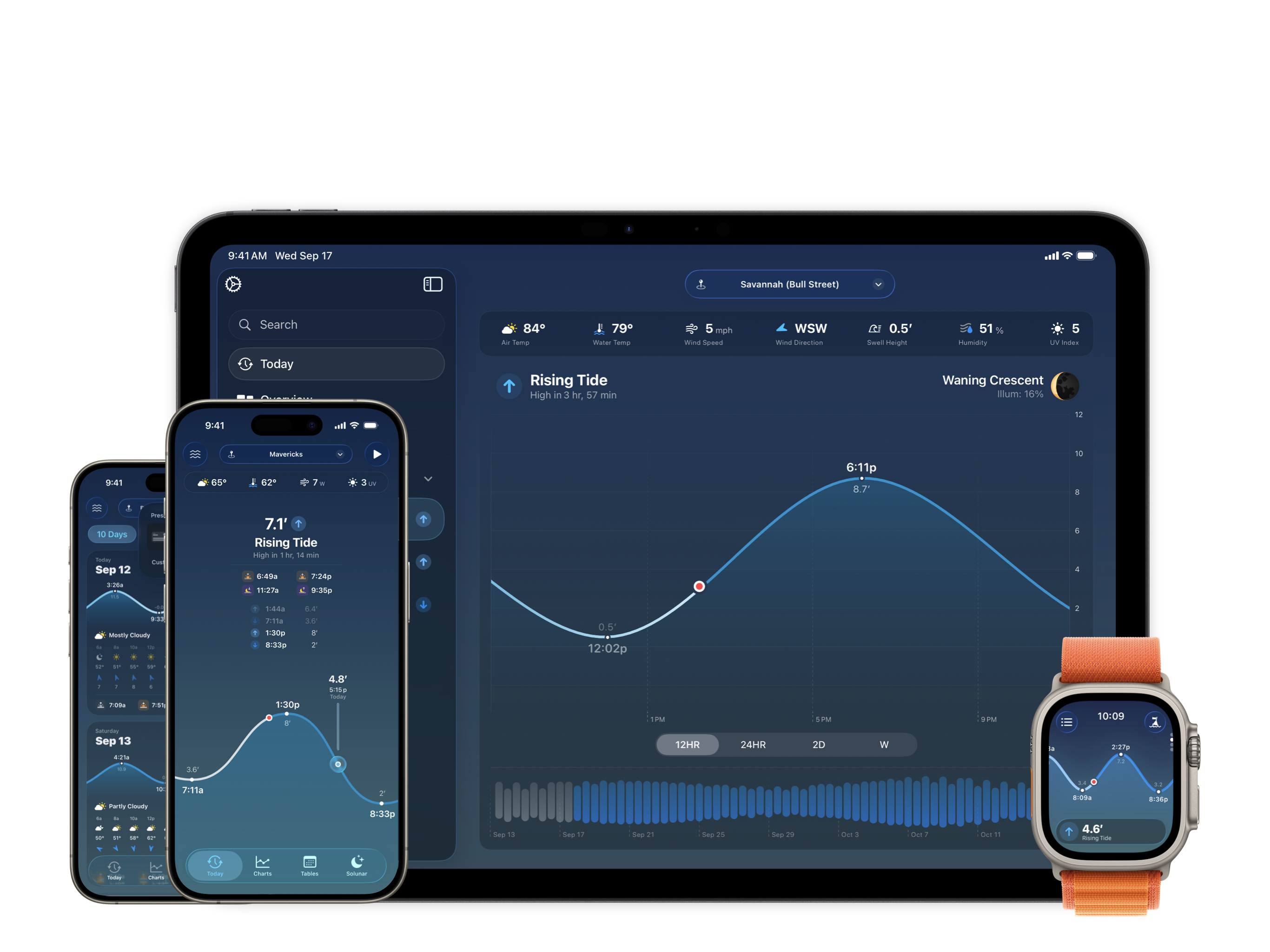 Tide Guide on iPhone, iPad, and Apple Watch